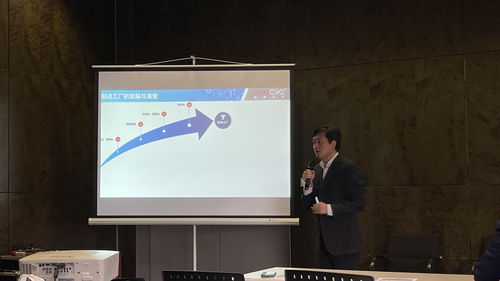 智能工厂的数字化管理——数聚亮相机电一体化应用协会沙龙探讨数字文化创意内容应用服务